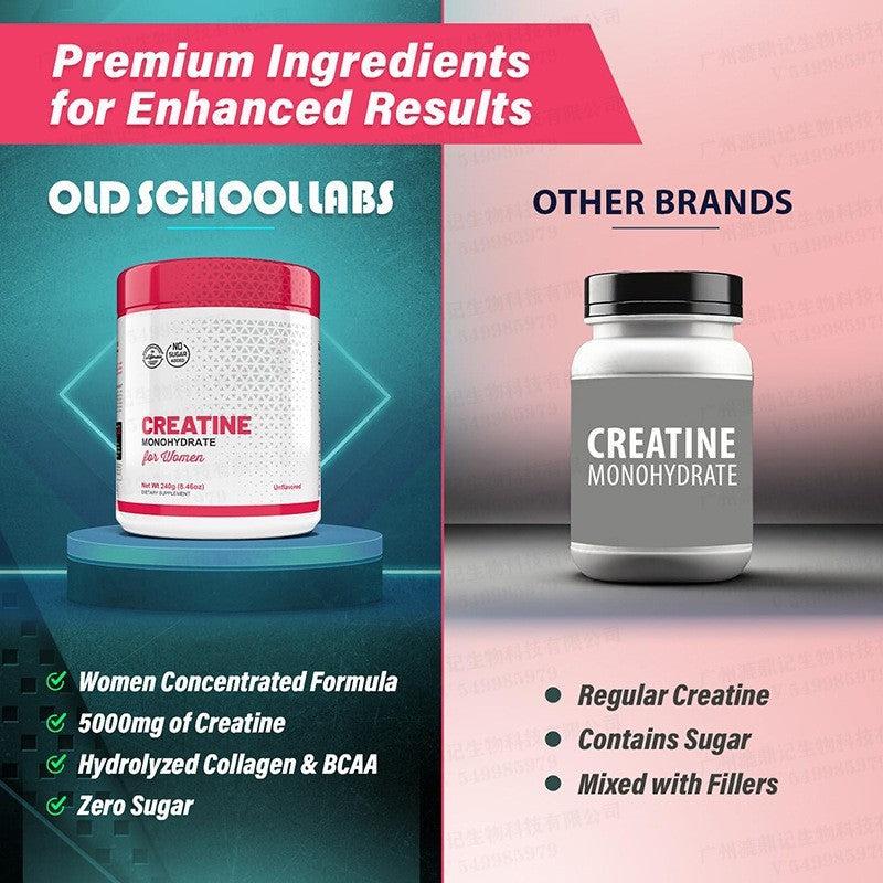 240g CRM Powder CREATINE